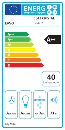 CE43 - 800 m³/h 60 cm