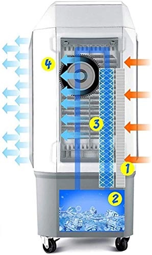 Dual Hose Portable Air Conditioner - 150W