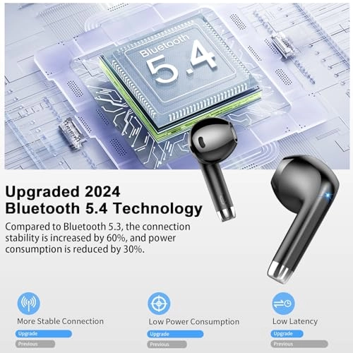 W53 Wireless Earbud