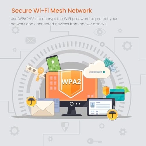 MW5s - 802.11ac 3-Pack