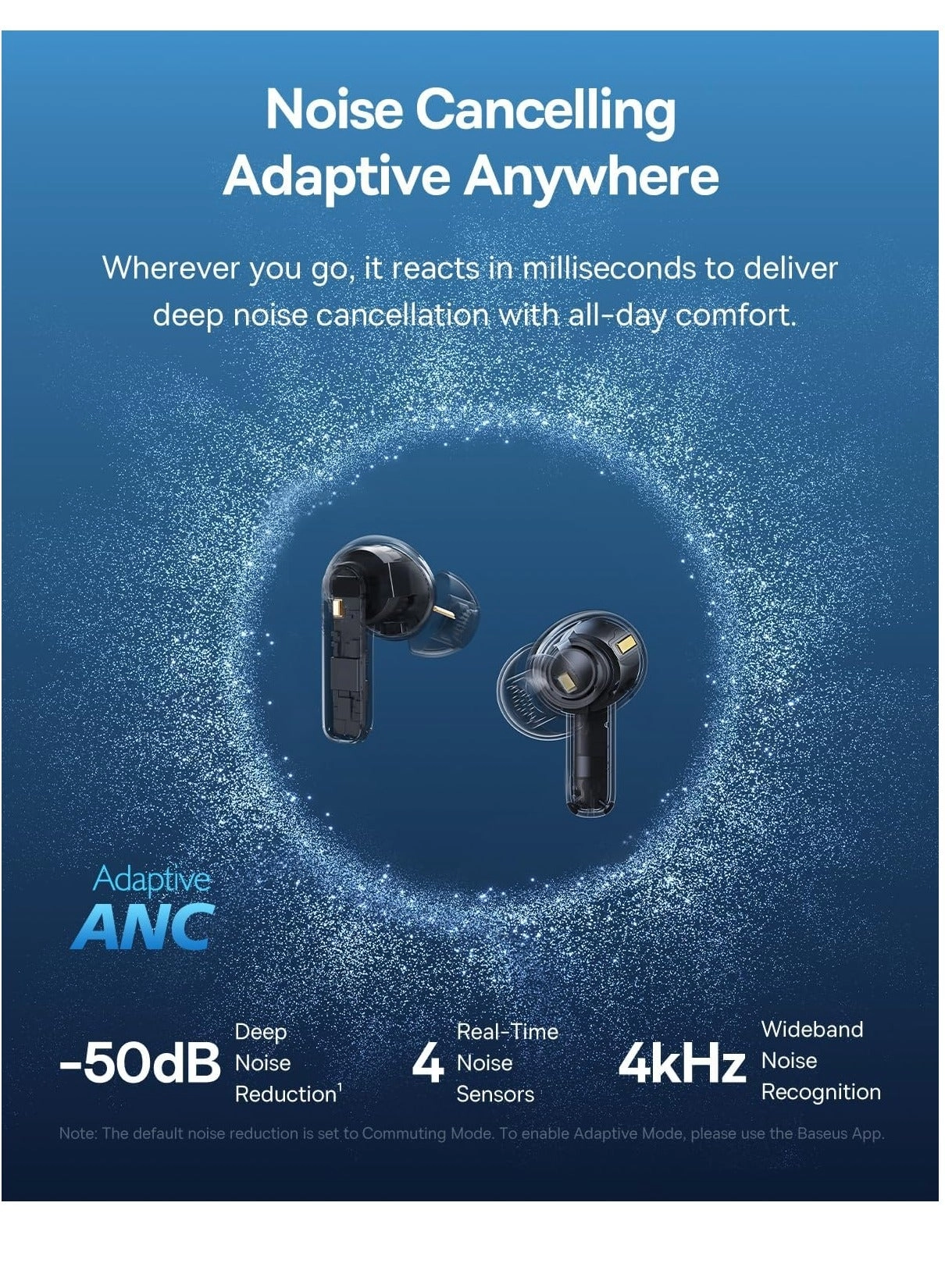 Bass Bp1 Pro Wireless Earbud