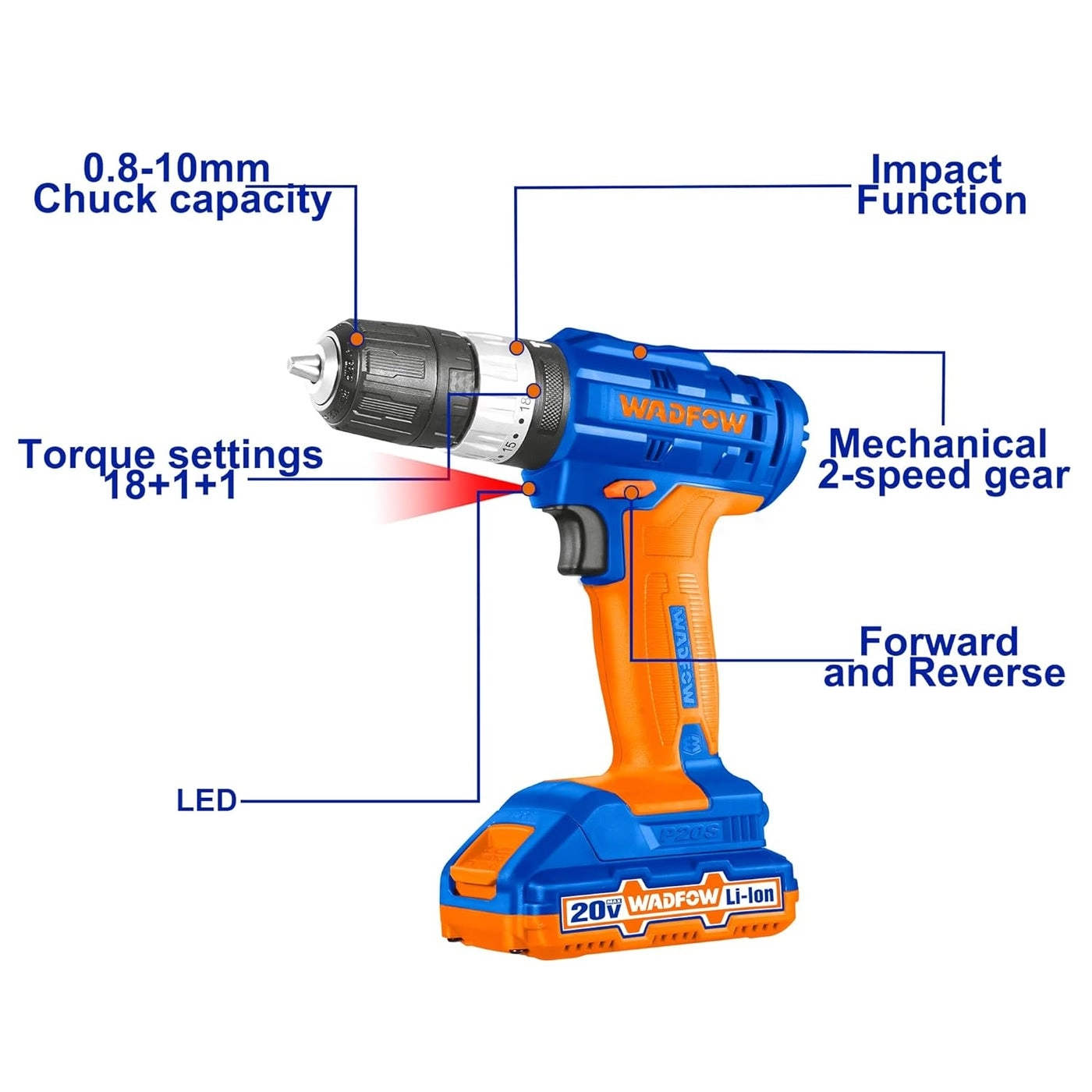 Cordless Impact Drill - 20V 91-piece
