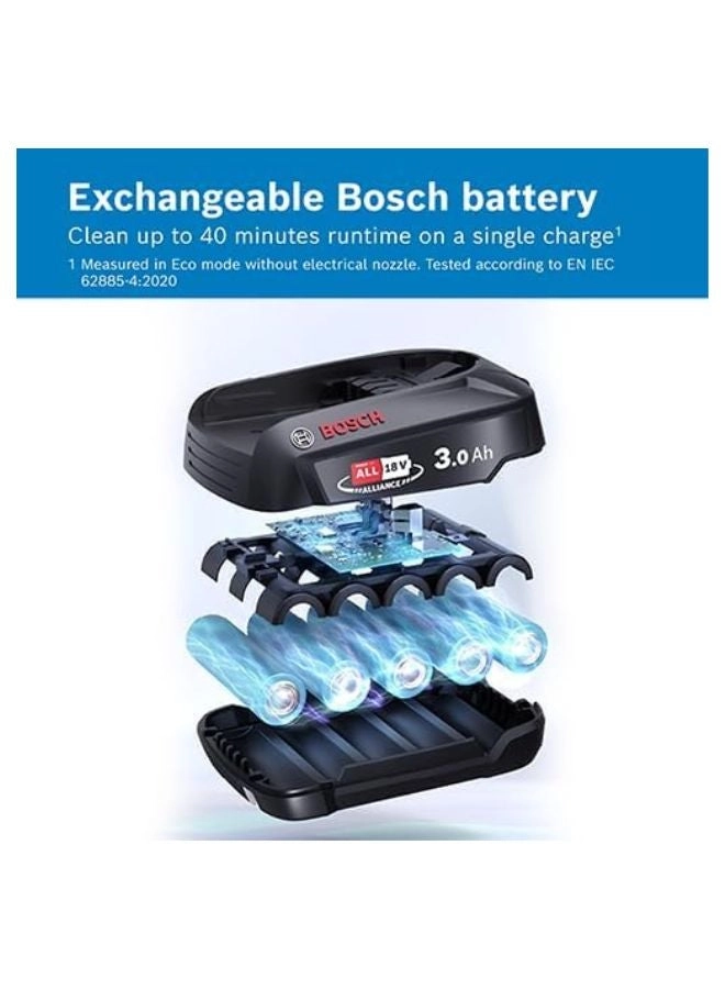 ProAnimal Unlimited 7