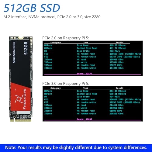 M.2 NVMe Adapter V2 - 512GB 2280