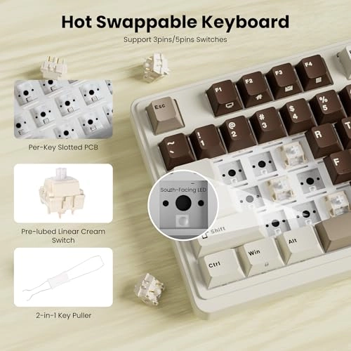 N99 - Bluetooth RF USB-C