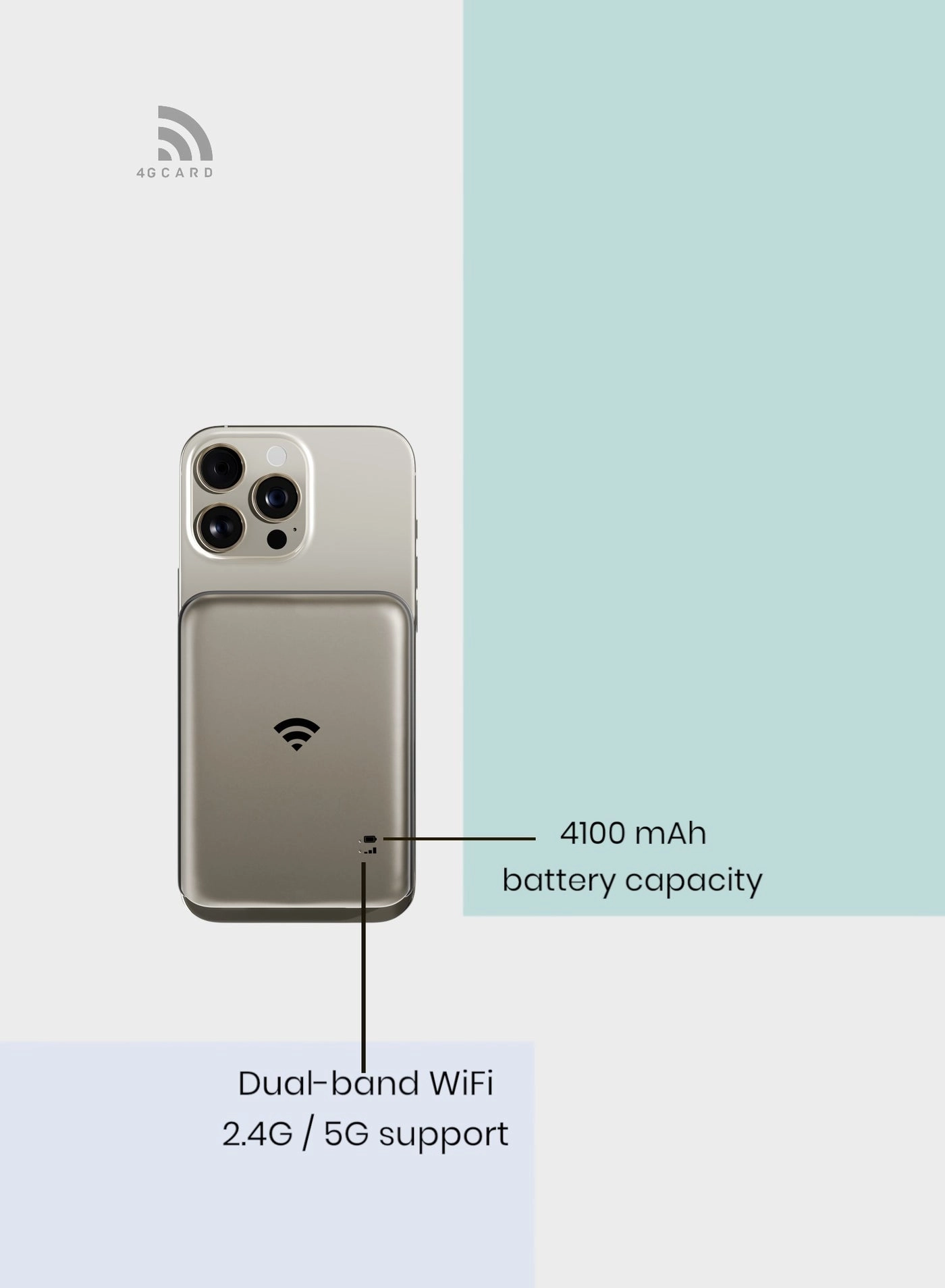 Portable Wi‑Fi Router - 4G / LTE 802.11 b /g/n/ ac 433Mbps