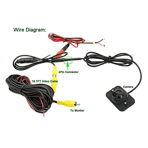 Blind Spot Side View Camera - 652*480