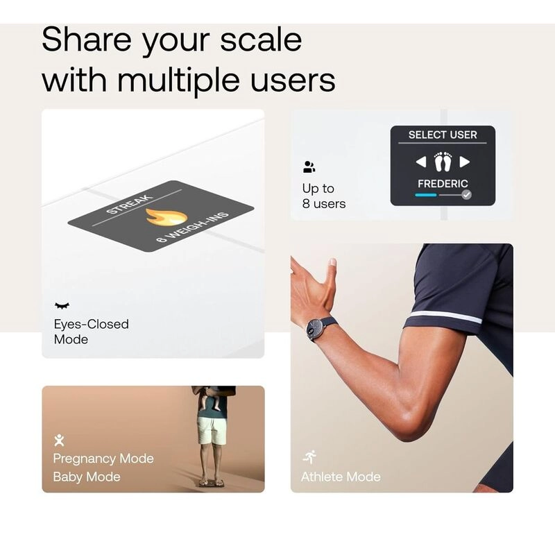 Body Smart