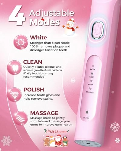 Rotating Electric Toothbrush - 8 Brush Heads 4 Modes 25-Day Battery Life