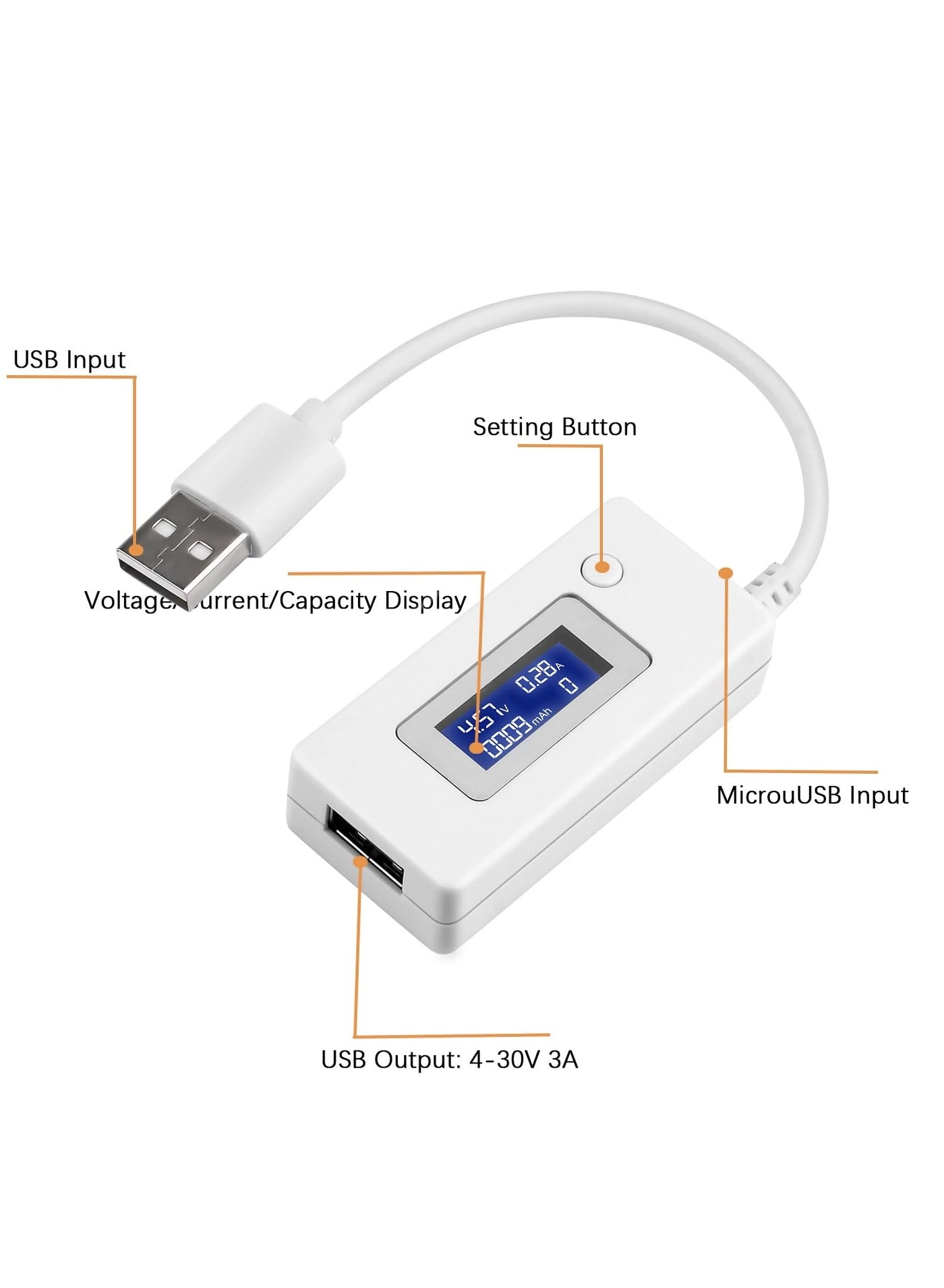 USB C Tester - 2 in 1 IPS Color Screen