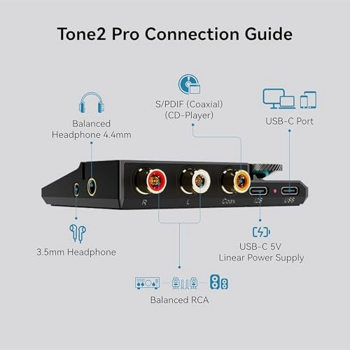Tone2 Pro - Portable Balanced DAC