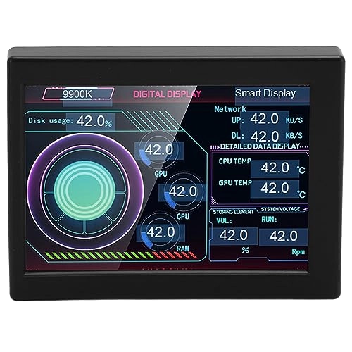 IPS TYPE C Monitor - POENVFPOg3bdkmp4xi-12 3.5 Inches 320 x 480