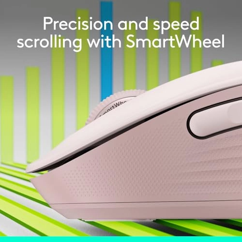 M650 Signature Mouse - Wireless