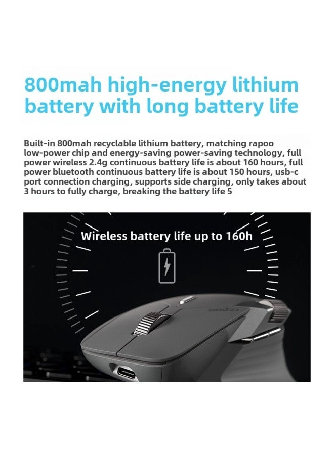 MT760M Mouse - Wireless