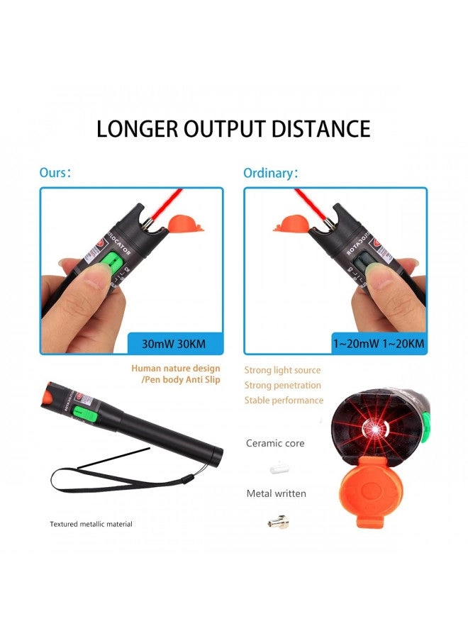Visual Fault Locator - 30mW 30KM + FC/LC Connector Kit - FC Male to LC Female Adapter