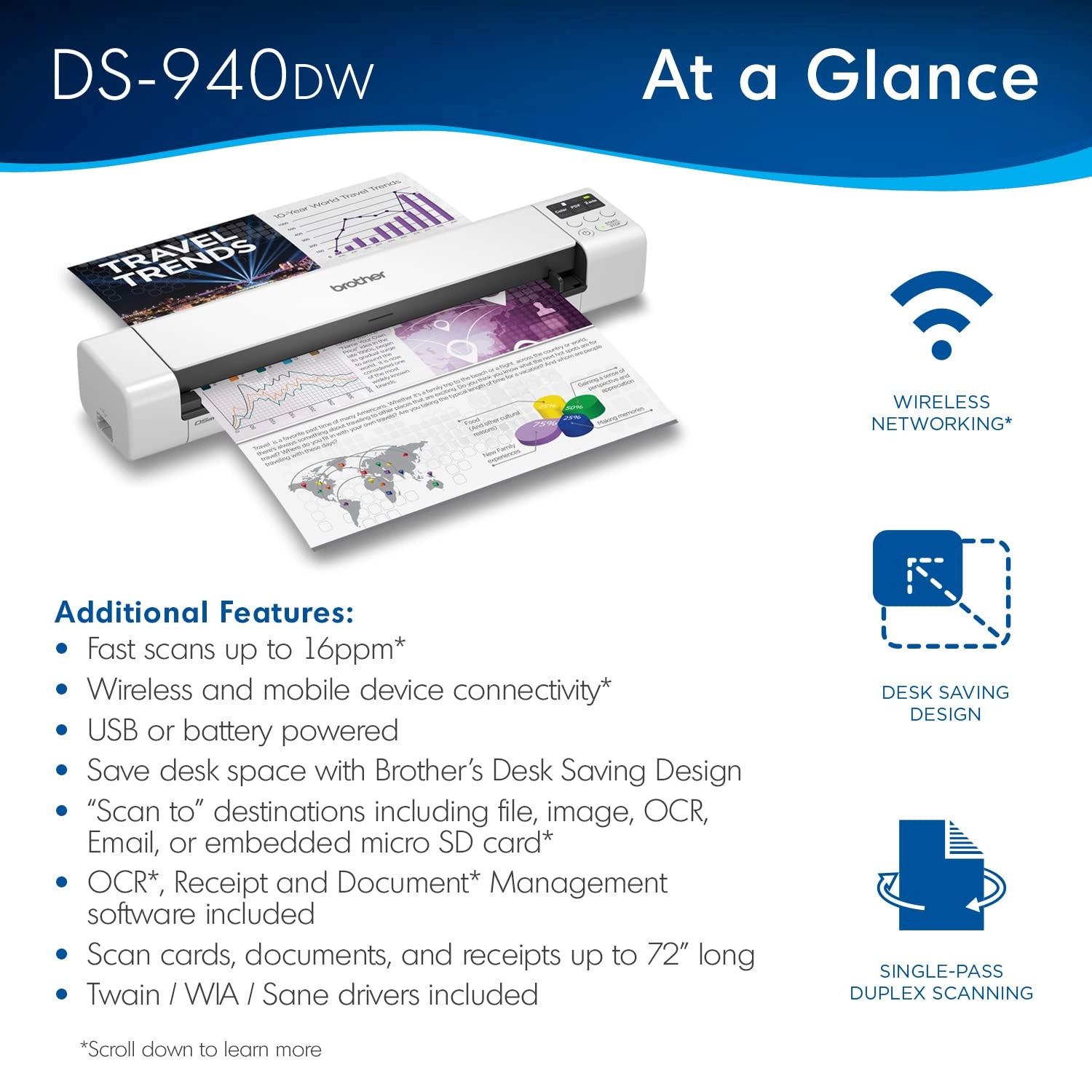 (Renewed) RDS-940DW - USB