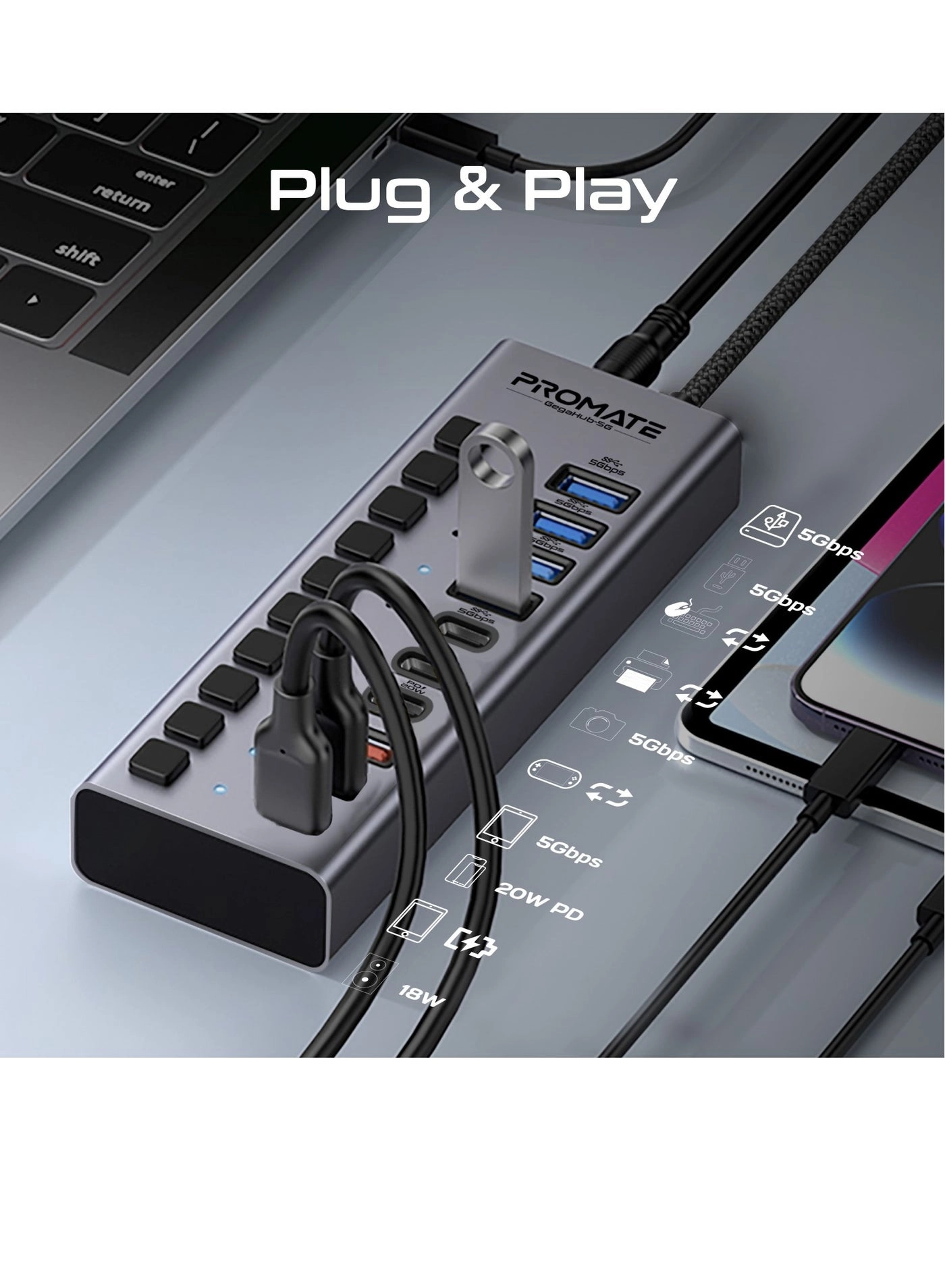 GegaHub-5G - 10 In 1 20W USB-C PD