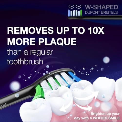 IntelliBrush - 50,000 VPM 8 Brush Heads Pressure Sensor