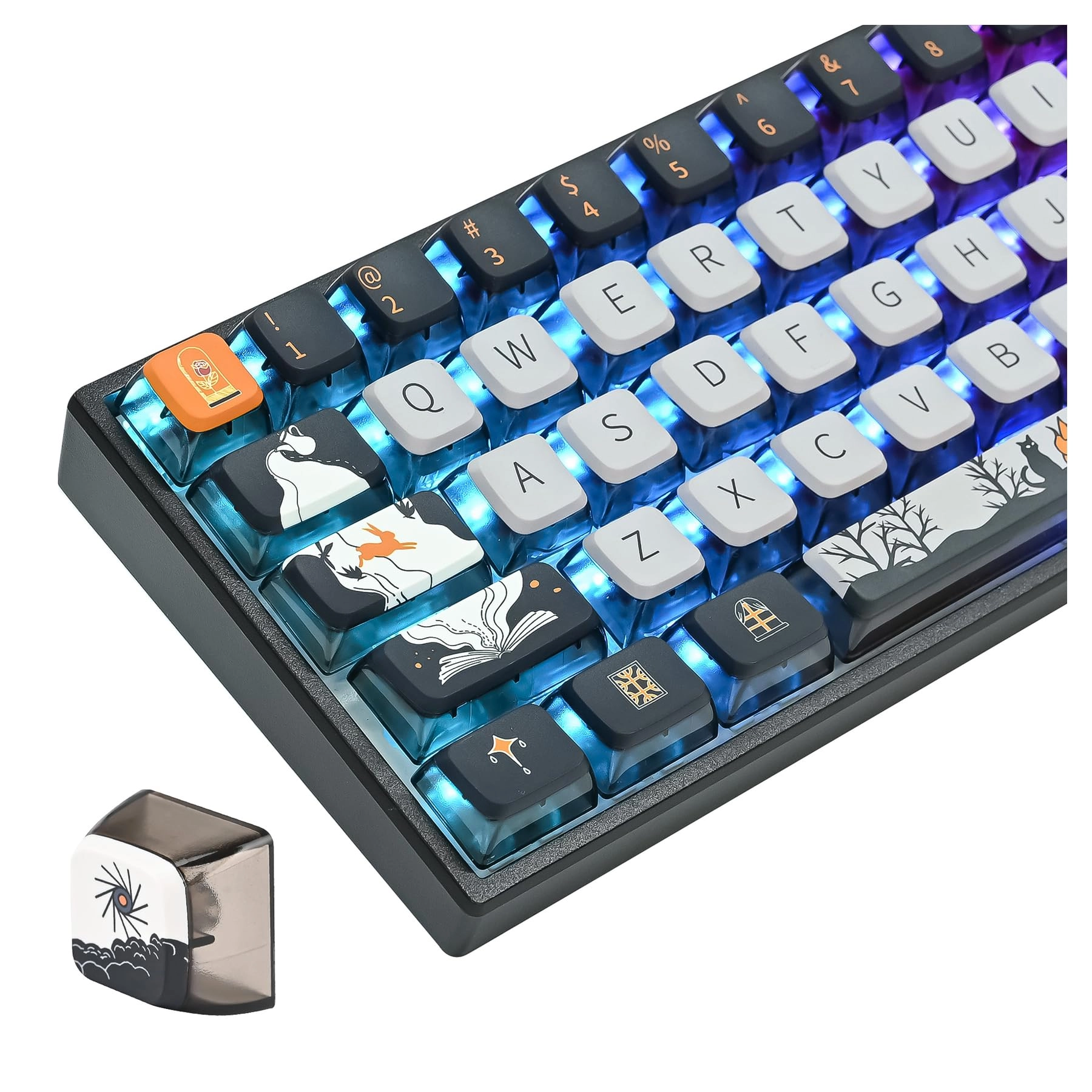 Fogruaden Pudding Keycaps - 60 Percent 118 Keys ASA Profile