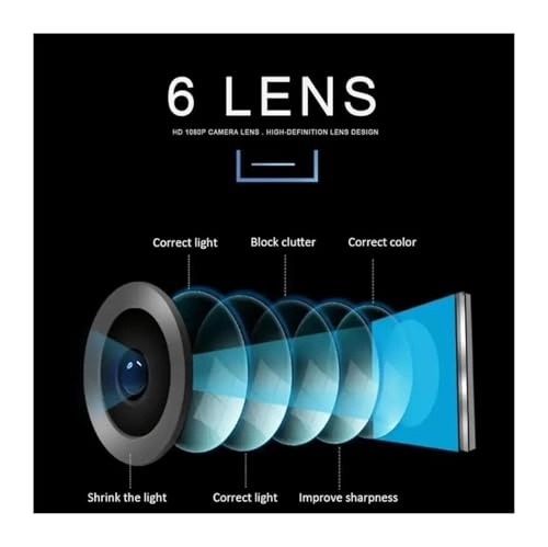 Rear View Camera - Night Vision Wired or Wireless 1280*720P