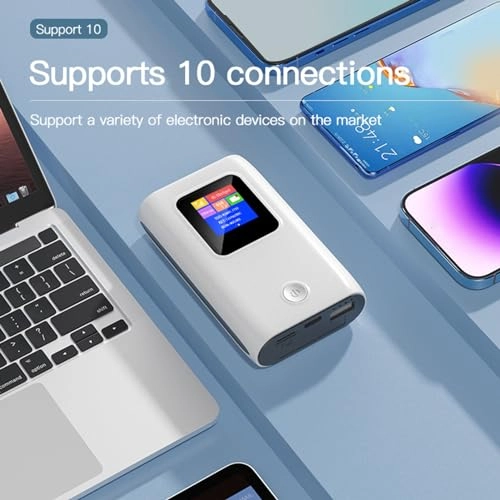 4G WiFi Router - 4G LTE 300Mbps