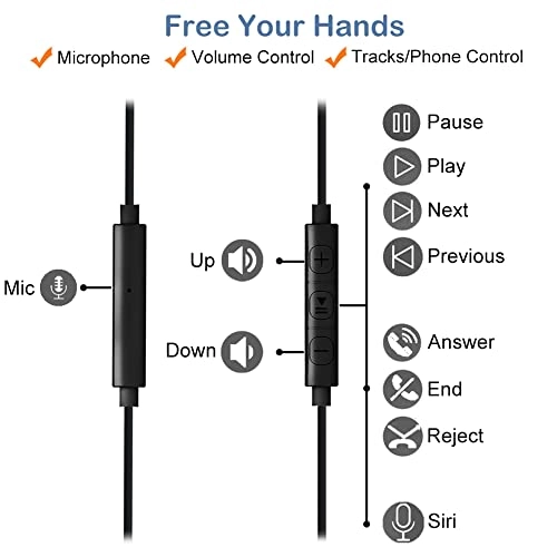 YS1 Wired Earbud