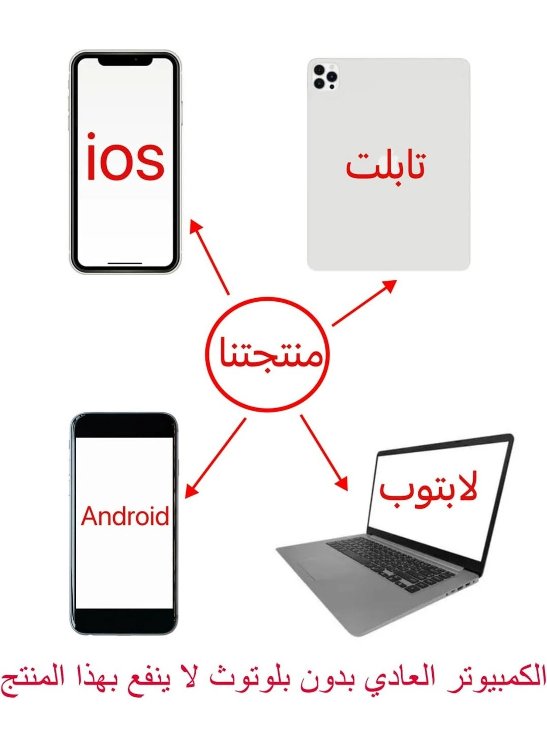 Rock Combo - US Wireless