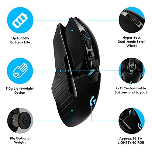 G903 LIGHTSPEED Gaming Mouse - Wireless