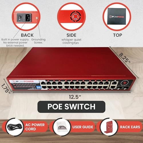 IPCP-24P2G-AT1 24-Ports