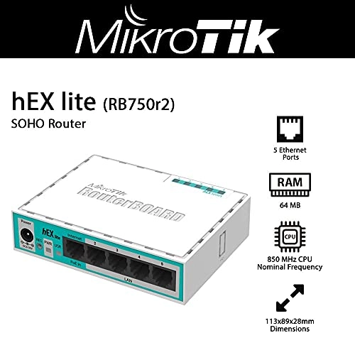 hEX lite RB750r2 - White Ethernet
