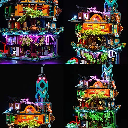 LED Light Kit for Lego 71741 Ninjago City Gardens - RC Version Remote