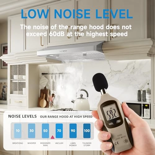 Under-Cabinet Range Hood - 700CFM 30 inch