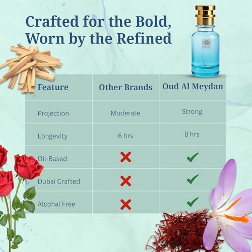 Vennam Kysse - 80 ML