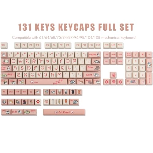 Keycaps - UK Wired