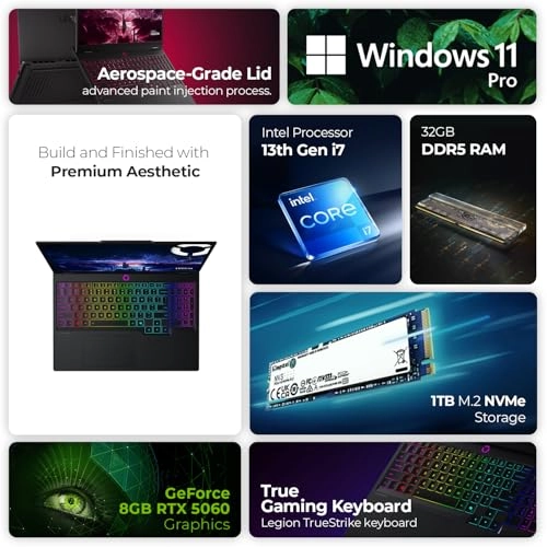 Legion 5 15IRX10 - 15.3'' Core i7-13650HX 32GB DDR5 1TB SSD