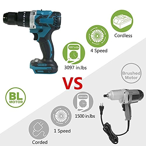 Portable Screwdriver