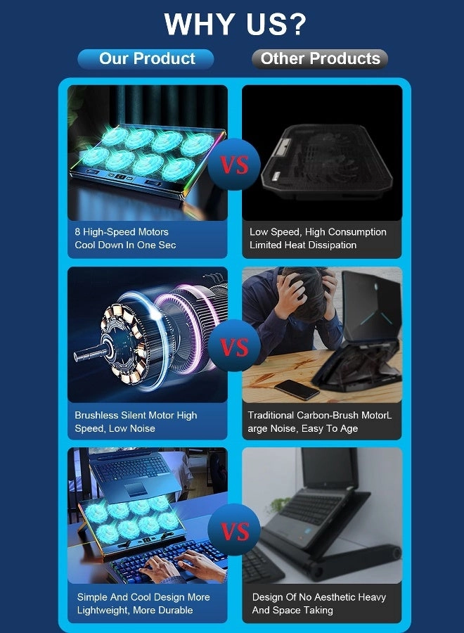 Gaming Laptop Cooling Pad - 8 Cooling Fans