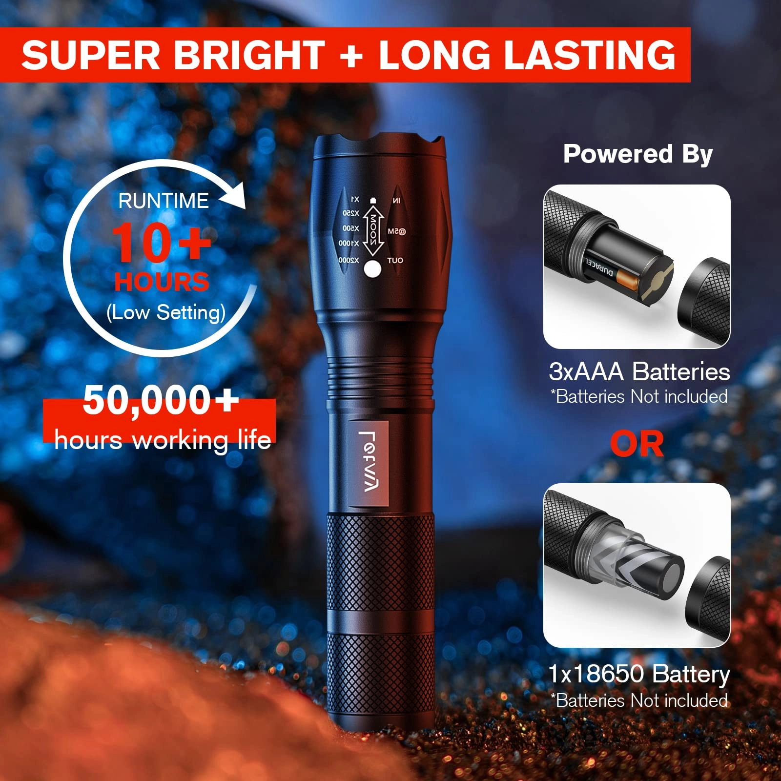 S2000 Flashlight (800lm)