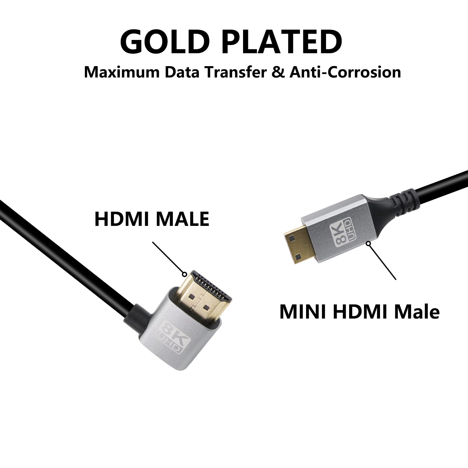 8K HDMI Cable 0.5m