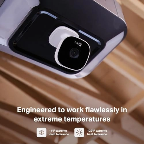 Smart Garage Camera 1080p