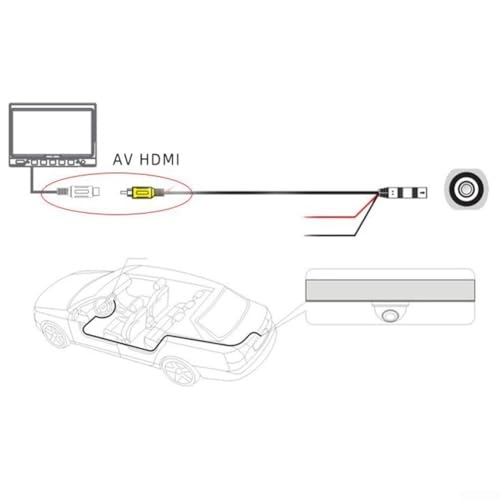 Rearview Camera - Night vision 0-3 meters 928*500 pixels