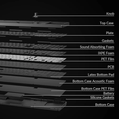 Q6 Max - EN/AR Wired/Wireless