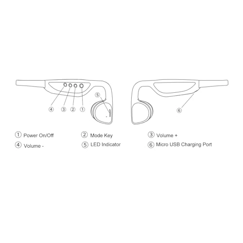 Lugtyofcdzmq-11 Wireless Headphone