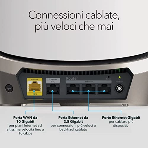 Orbi 960 Series - WiFi 6E Router + 2 Satellites