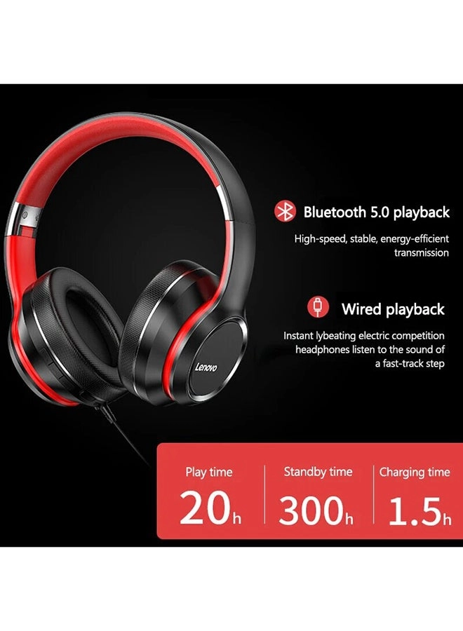 HD200 Wireless Headphone