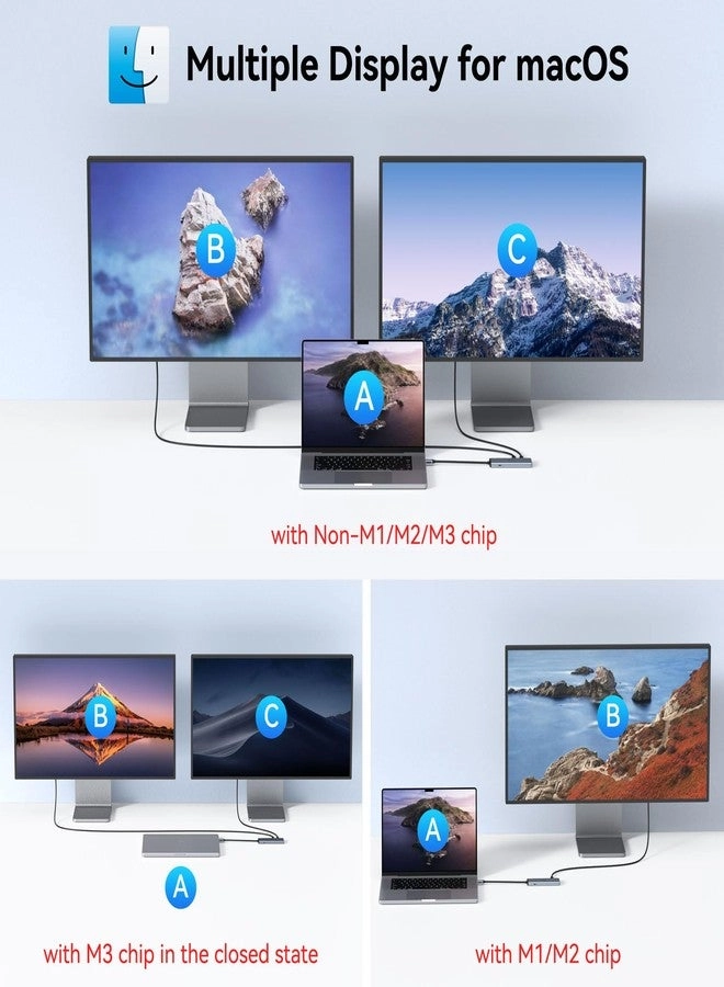 USB C to USB C Hub - USB4 4K@60Hz