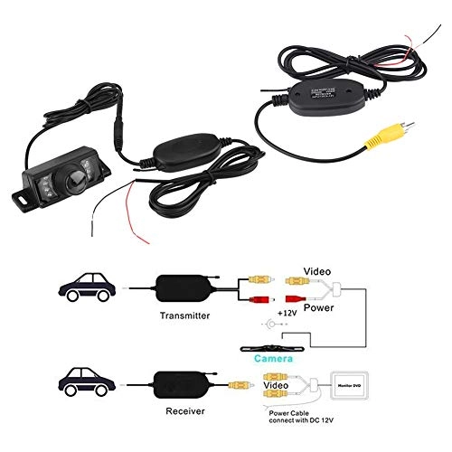 Rear View Camera - Night vision Wireless 420-480TV line