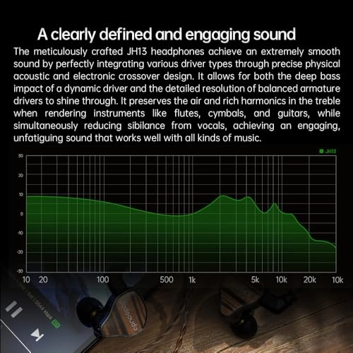 JH13 Wired Earbud