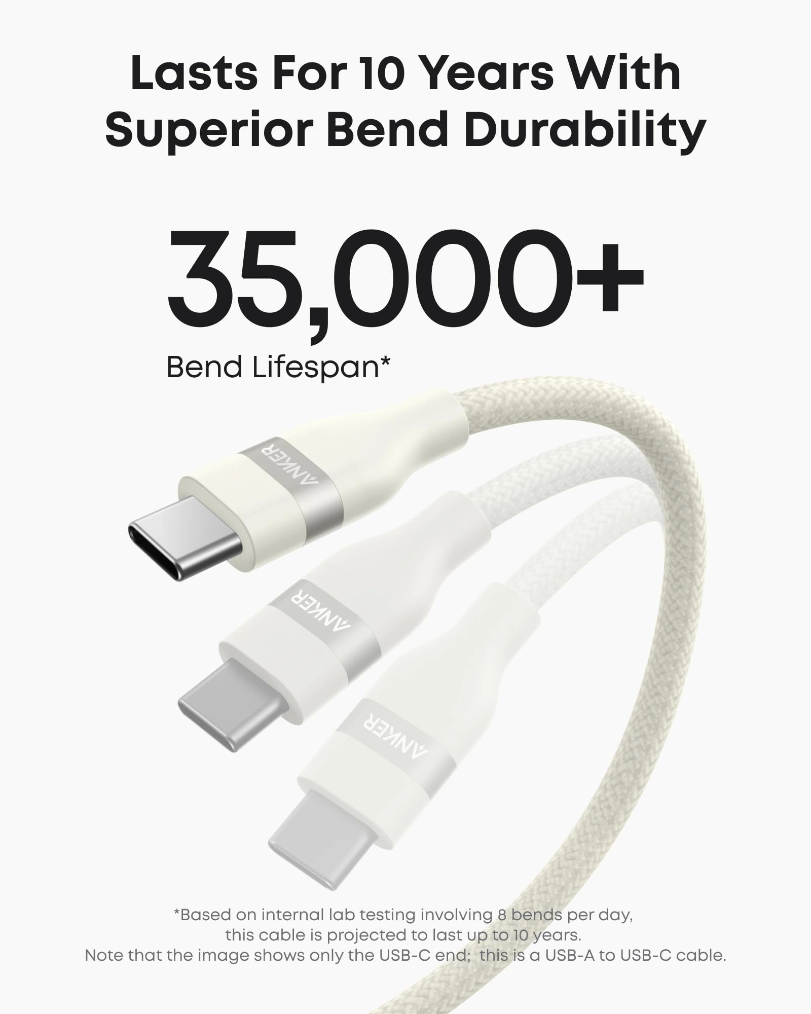 A82G2 Cable USB-A to USB-C 0.9m Braided