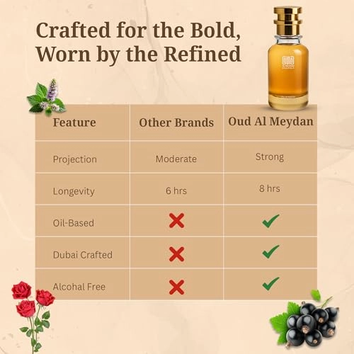 Laa Nuuit Tressor Eau de Parfum 30 ml